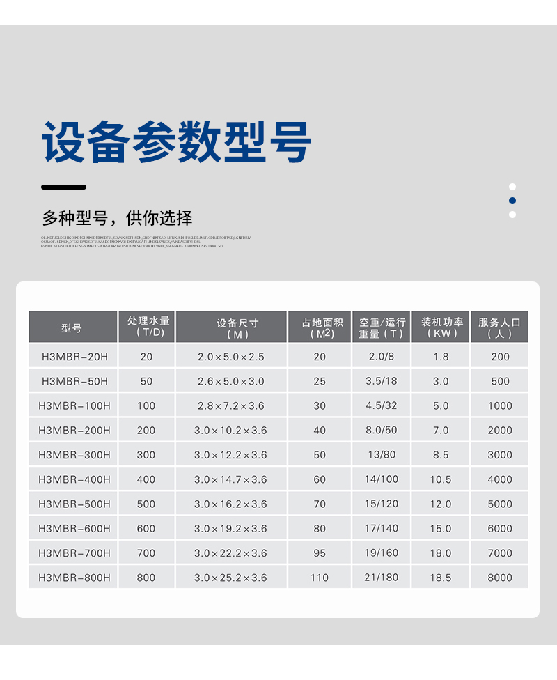 一體化污水處理設備規(guī)格參數(shù)