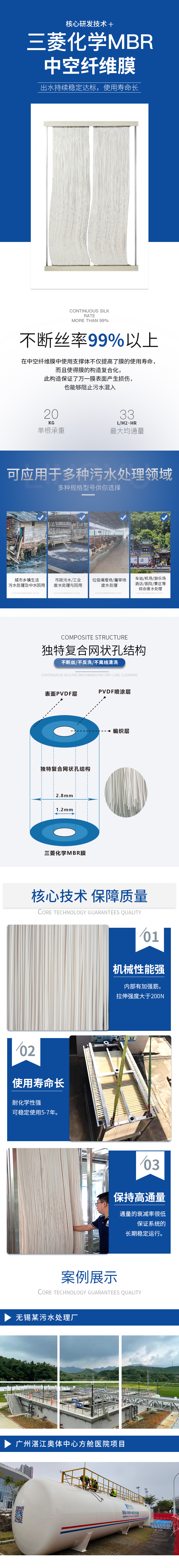 三菱化學MBR膜.jpg